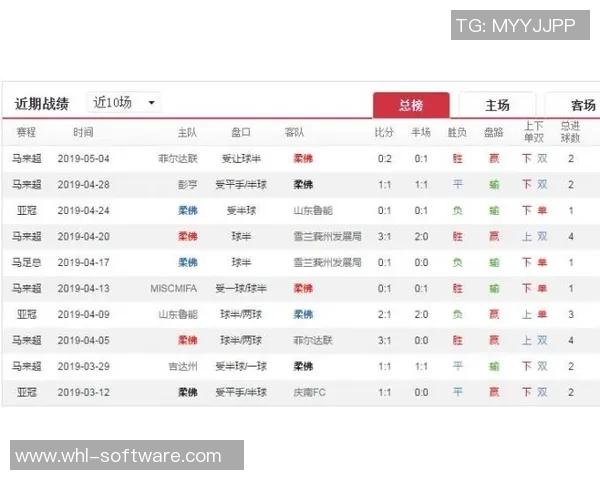 鹿岛鹿角对阵柔佛的比赛前瞻与胜负预测分析